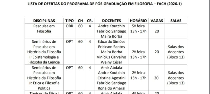 Lista de Ofertas do PPgFil 2026/1